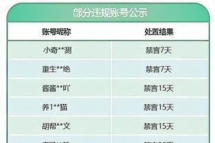 打破僵局！黄仁范搓射远角破门，韩国1-0领先巴林！