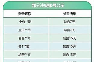 德佬：意大利可以组建14支球队的精英联赛，没有降级制度