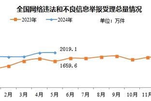 恒大球迷泪目了！荣昊：给大家介绍一下我踢野球的队友